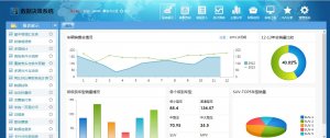 finereport报表工具 v7.1.1 官方版