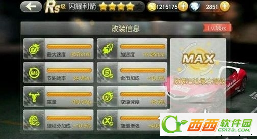 每天飞车闪耀利箭和征服者哪一个比较好 满级属性对比