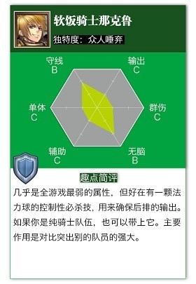 锁链战记实用友情币卡牌推荐与剖析