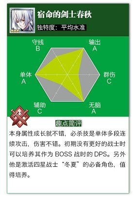 锁链战记实用友情币卡牌推荐与剖析