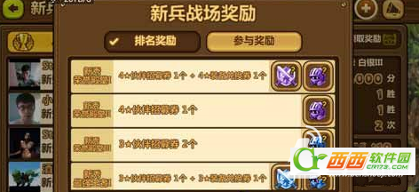 全民打怪兽五星级装备获得攻略