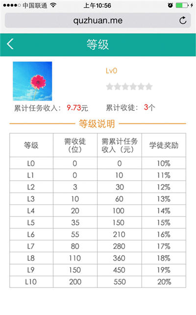 趣赚是不是真的 趣赚手机赚钱软件是不是真的