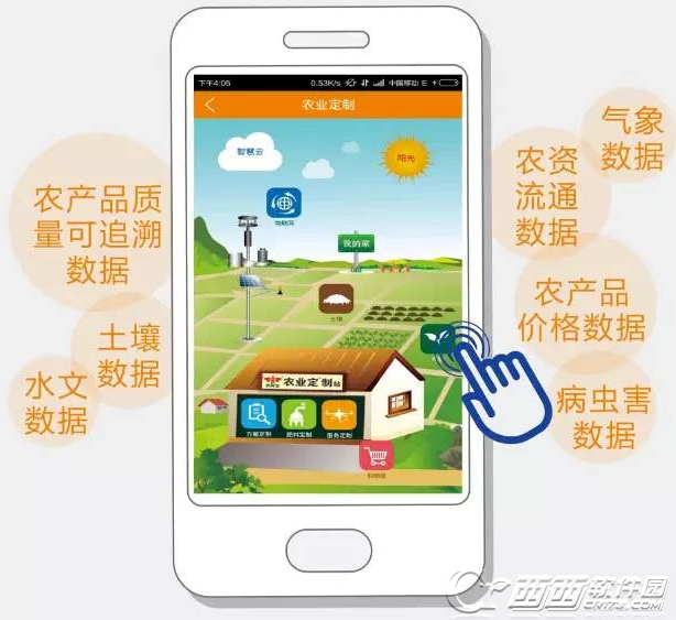 农财宝什么问题?新农村农业种植专家