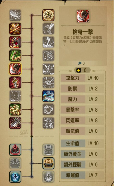 《贪婪洞窟》最有用技巧推荐,叫你小白变大神