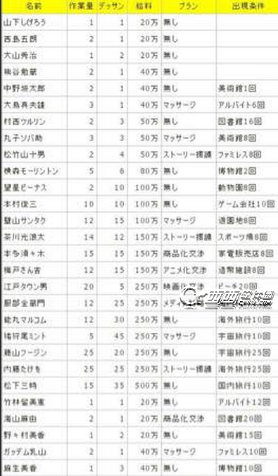 漫画一本道杰作大全 漫画一本道杰作推荐