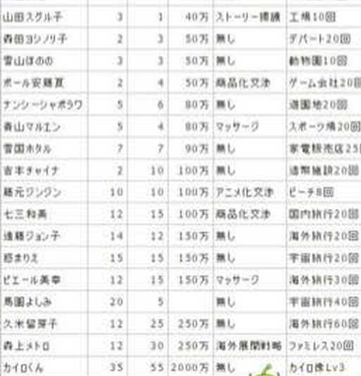 漫画一本道杰作大全 漫画一本道杰作推荐