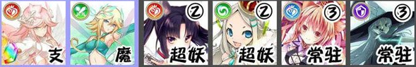 乖离性百万亚瑟王克总值不值得乖离 克总乖离需要什么素材