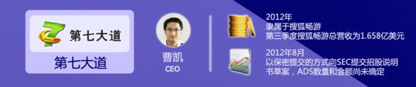 网页游戏七君子今年拟排队上市,了解都有 什么么?