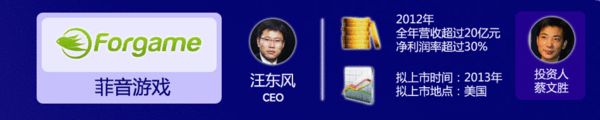 网页游戏七君子今年拟排队上市,了解都有 什么么?