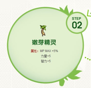 dnf树精宠物各阶段属性及技能解析