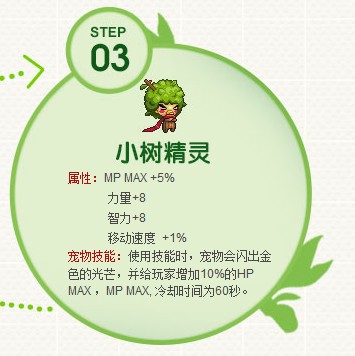 dnf树精宠物各阶段属性及技能解析