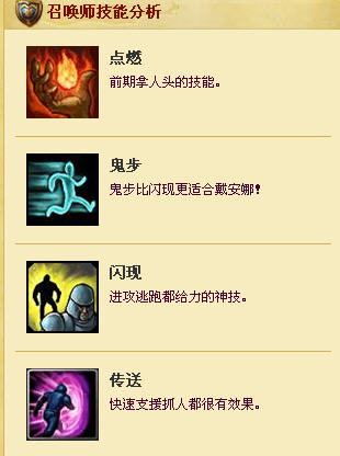英雄联盟皎月女神戴安娜出装