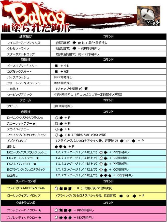 超级街头霸王4:街机版 出招表大全