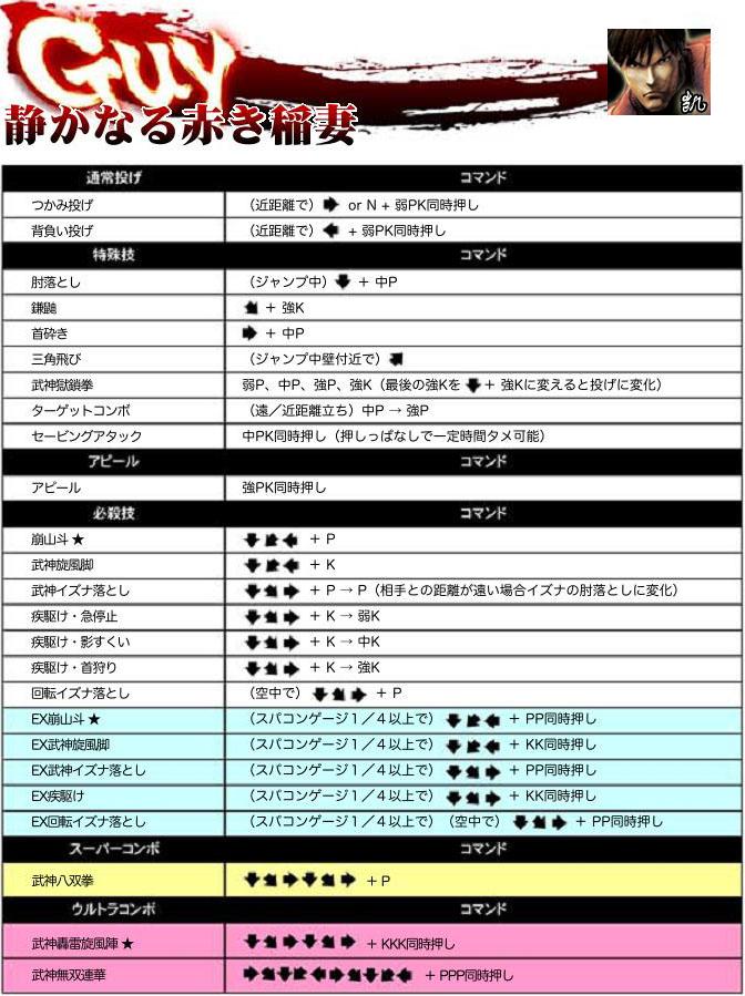 超级街头霸王4:街机版 出招表大全
