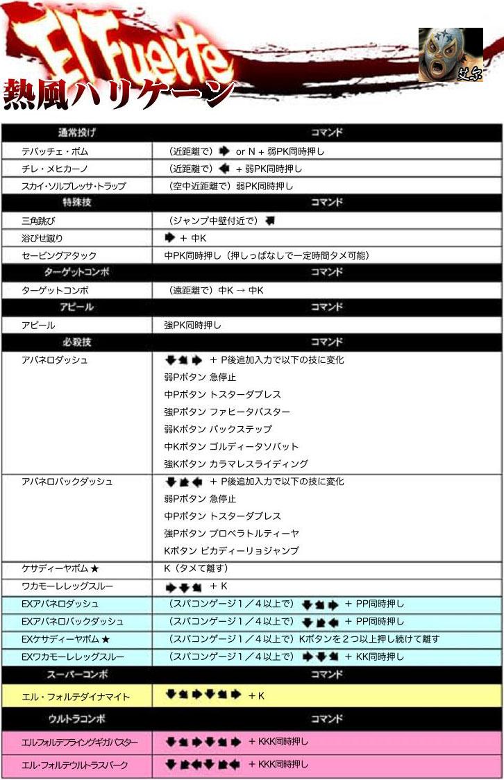 超级街头霸王4:街机版 出招表大全