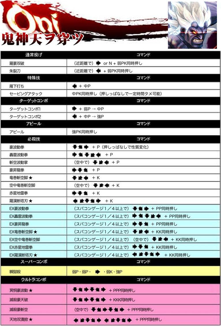 超级街头霸王4:街机版 出招表大全
