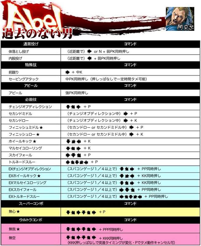 超级街头霸王4:街机版 出招表大全