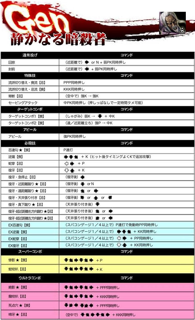 超级街头霸王4:街机版 出招表大全