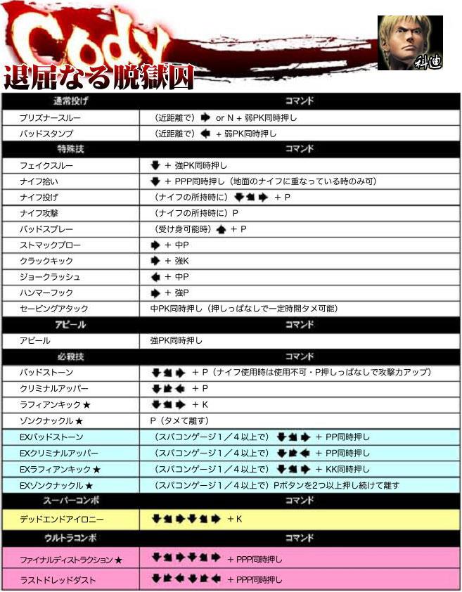 超级街头霸王4:街机版 出招表大全