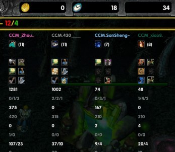 dota ccm养人事件 大师队也会犯规?