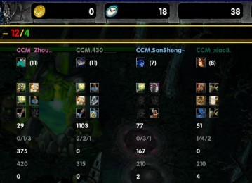 dota ccm养人事件 大师队也会犯规?