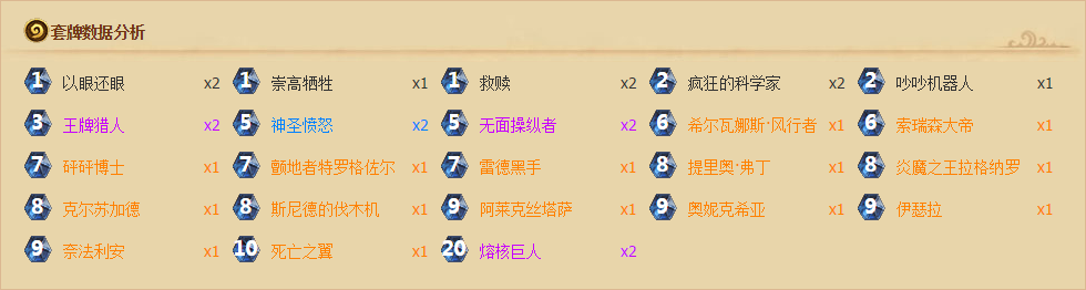 炉石传闻6月16日乱斗是什么 炉石传闻本周乱斗太阳井之心用什么卡组好
