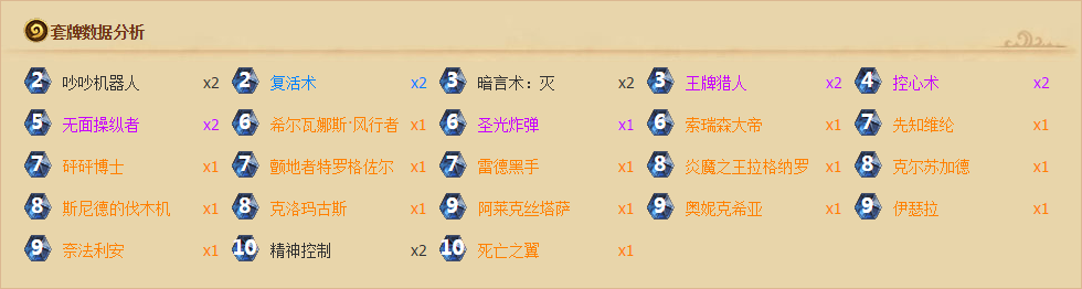 炉石传闻6月16日乱斗是什么 炉石传闻本周乱斗太阳井之心用什么卡组好