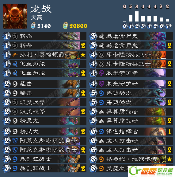 炉石传闻2016龙战卡组推荐 炉石传闻标准模式天高提速龙战卡组攻略