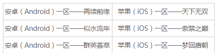 梦幻西游手机游戏9月28日更新了什么 梦幻西游9月28日更新内容一览