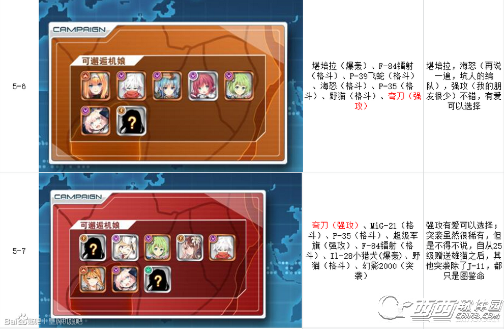 皇牌机娘第五章机娘脱落列表 第5章打捞攻略