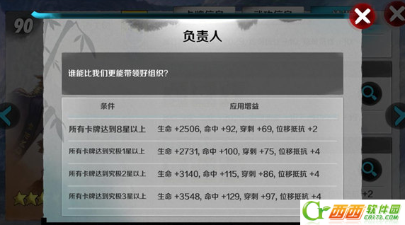 战斗吧剑灵情缘哪一个比较好 战斗吧剑灵情缘选择推荐