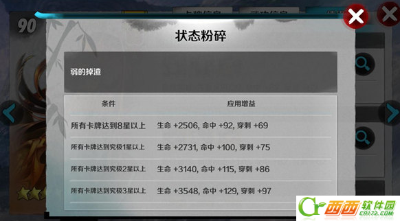 战斗吧剑灵情缘哪一个比较好 战斗吧剑灵情缘选择推荐