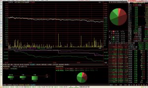 金元证券通达信网上交易繁体版