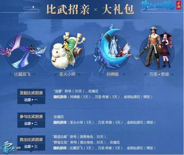 倩女幽魂手机游戏比武招亲玩法解析 比武招亲奖励一览