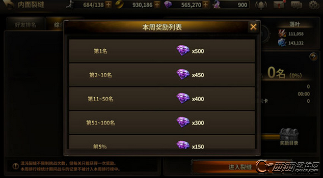 hit我守护的所有混沌裂痕如何玩 混沌裂痕打法攻略