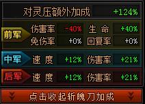 死神狂潮攻略(下):活动所出的武器详细情况