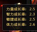 死神狂潮攻略(上):活动所出的人物角色详细情况