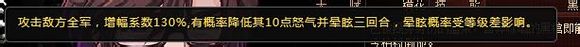 死神狂潮攻略(上):活动所出的人物角色详细情况