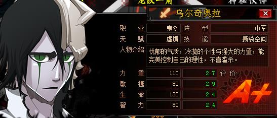 死神狂潮攻略(上):活动所出的人物角色详细情况