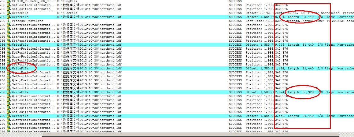 用Process Monitor来监视SQLSERVER的logwrite大小