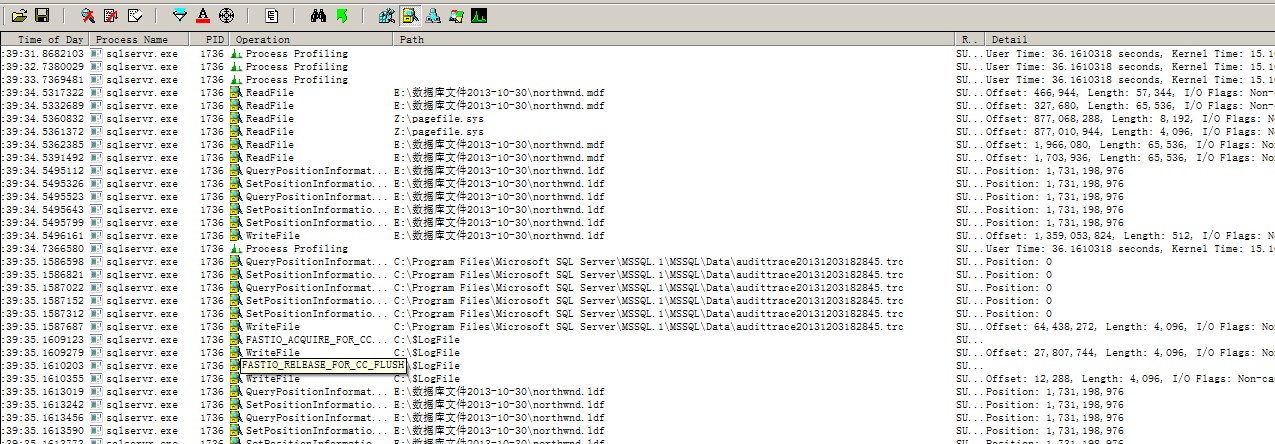 用Process Monitor来监视SQLSERVER的logwrite大小