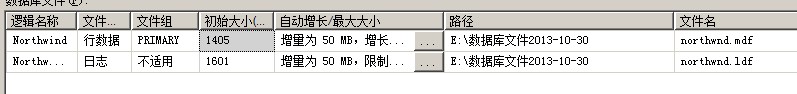 用Process Monitor来监视SQLSERVER的logwrite大小