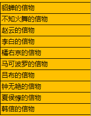 王者荣耀英雄信物兑换什么好 英雄信物兑换选择推荐