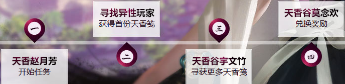 天涯明月刀ol情人节天下有情人活动完成方法和奖励兑换解析