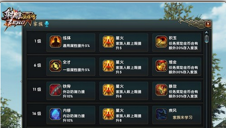 射雕ZERO家族系统解析