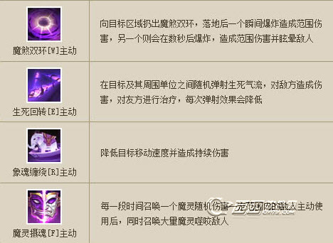 梦三国曹冲如何玩_技能属性解析及加点攻略