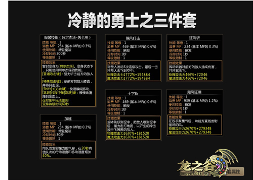 龙之谷阿尔杰塔翅膀/尾巴/印花查询 银龙女王阿尔杰塔六件套25日揭晓