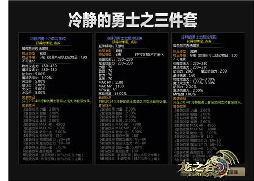 龙之谷阿尔杰塔翅膀/尾巴/印花查询 银龙女王阿尔杰塔六件套25日揭晓