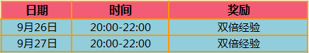 炫舞年代9.26-9.27整点在线 7776点券+永久宝儿套装+非卖发型免费送不停
