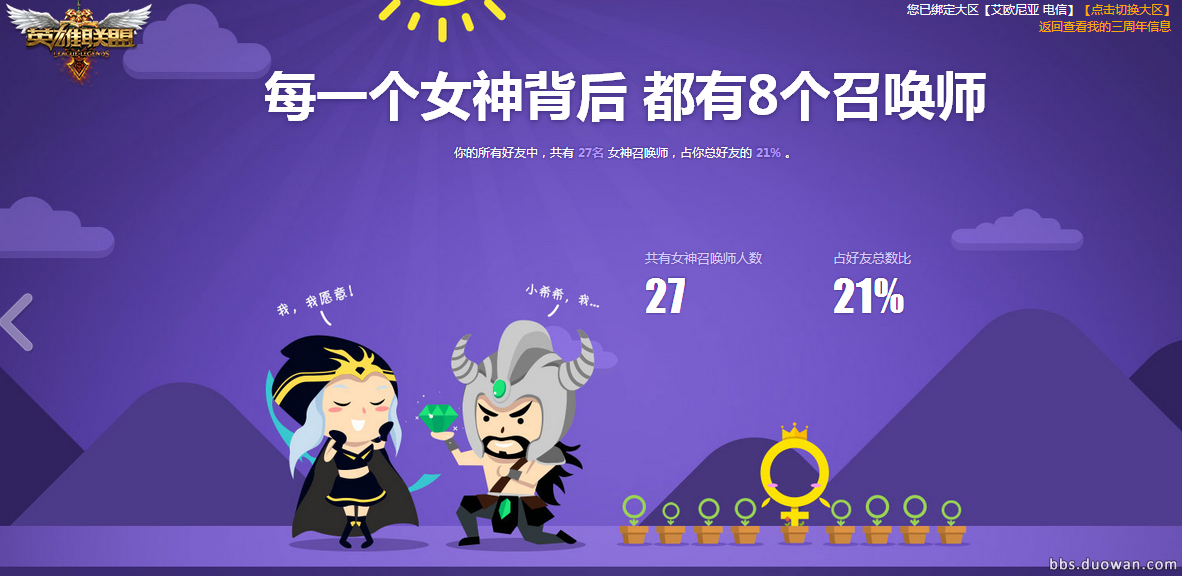 lol我的LOL三周年活动 lol我的影响力活动网址